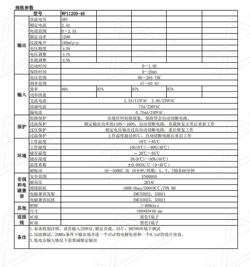 1608356238196389.jpg 120W48V導軌電源規(guī)格書01.jpg